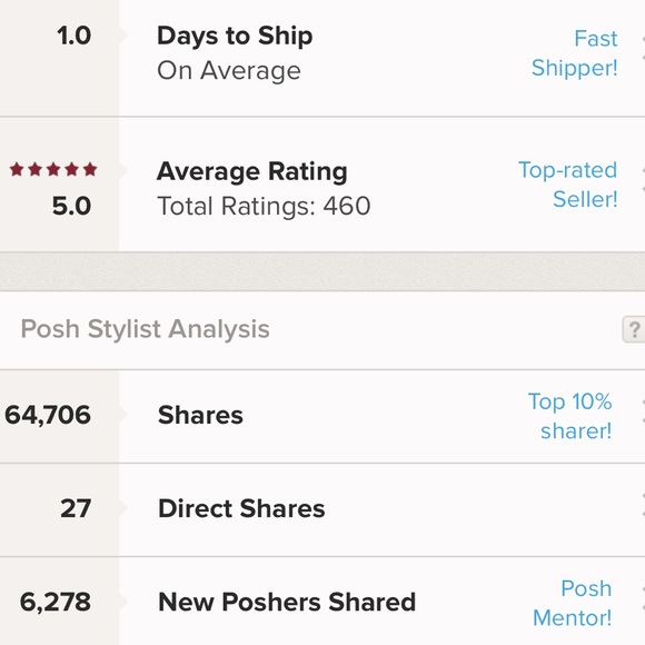 🦊VIEW MY STATS🦊!! - Picture 2 of 3
